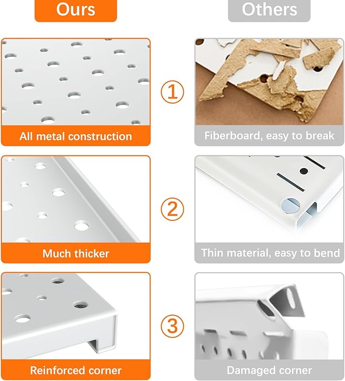 TORACK Metal Pegboard Panels and Hooks - Image 6