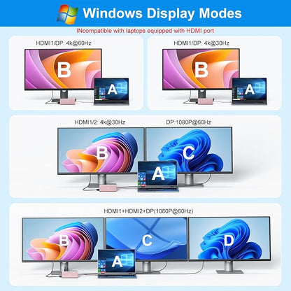 USB C Laptop Docking Station Dual Monitor HDMI - Image 3