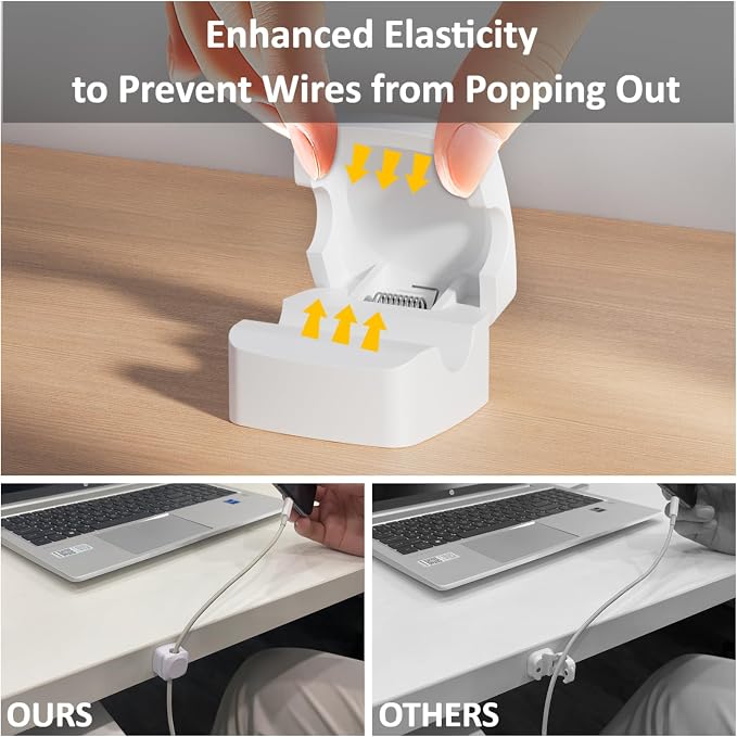 Rotatable Cord Organizer, Enhanced Spring Cable Clips, Strong Adhesive Cable - Image 5