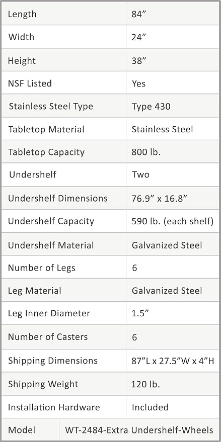 AmGood Stainless Steel Work Table - Image 3