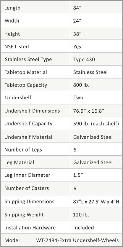 AmGood Stainless Steel Work Table - Image 3