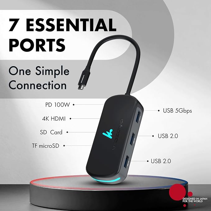 Type C 7 in 1 Wozoyo Docking Station - Image 2
