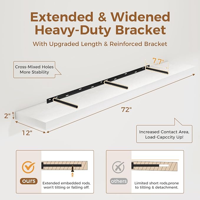 Fun Memories 72 Inch Floating Shelf, 12 Inch Deep Wall Shelf - Image 3