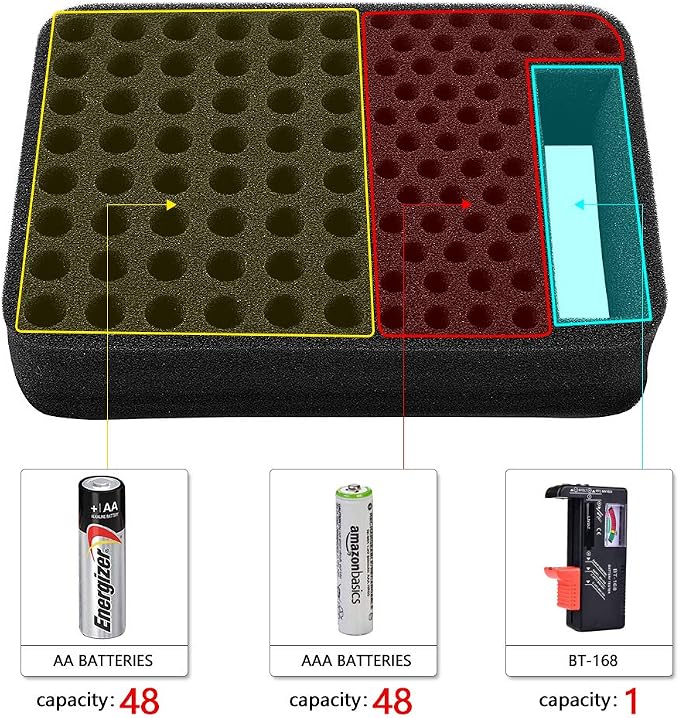 Comecase Battery Organizer Storage Box Case Holder - Image 5