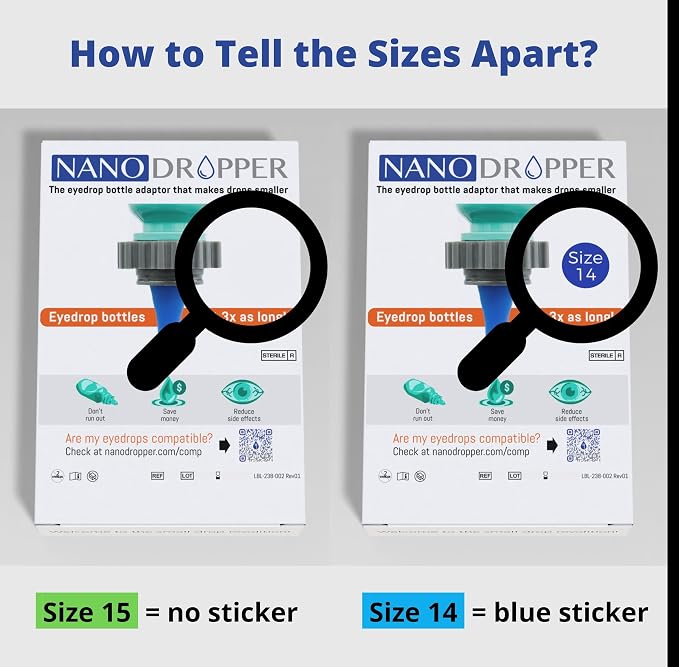 NANODROPPER Adaptor for Eyedrop Bottles - Image 5