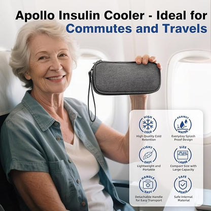 AMOZZ Insulin Cooler Travel Case - Image 5