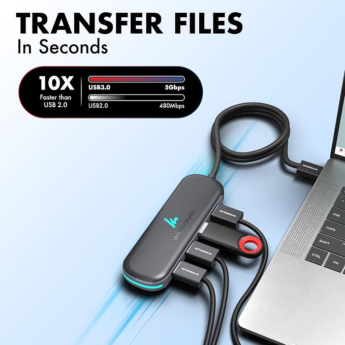 USB A to 4 Port Wozoyo USB 3.2 Hub, 4X USB 5Gbps, Data Transfer Speed Upto - Image 8