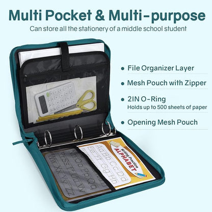 SUNEE Zippered Binder Bag with Handle, 2-Inch 3-Ring O-Ring, 500-Sheet Capacity - Image 3