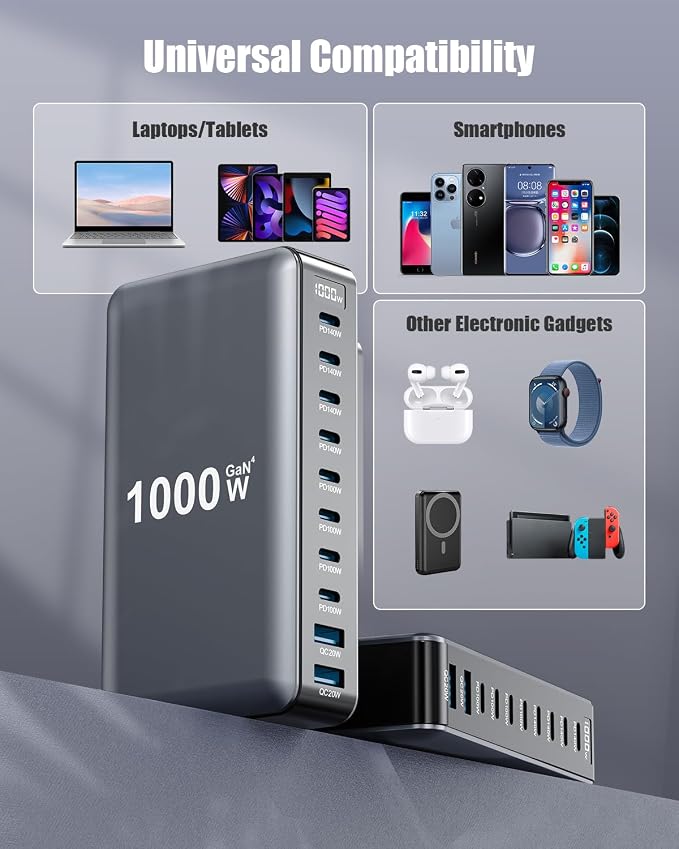 USB C Charger 1000W USB C Charger Block, Upgraded GaN IV 10-Port Charging - Image 3