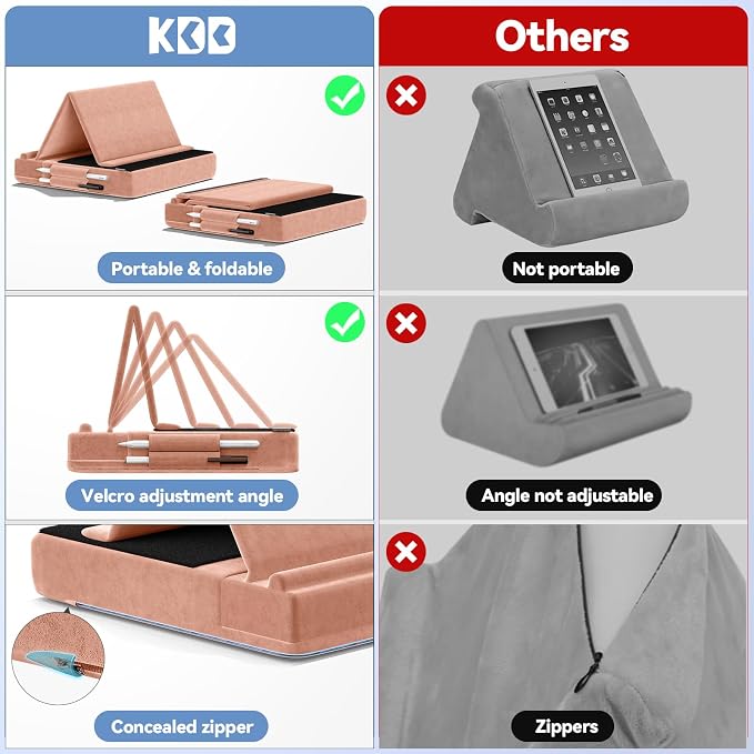KDD Tablet Pillow Stand, Bed and Desk, Foldable Soft Pad Dock - Image 7