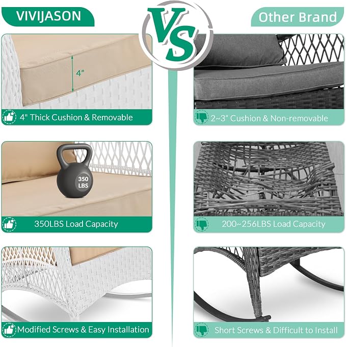VIVIJASON 2 Piece Patio Wicker Rattan Rocker Chair, Outdoor Rattan Rocker Chair - Image 5