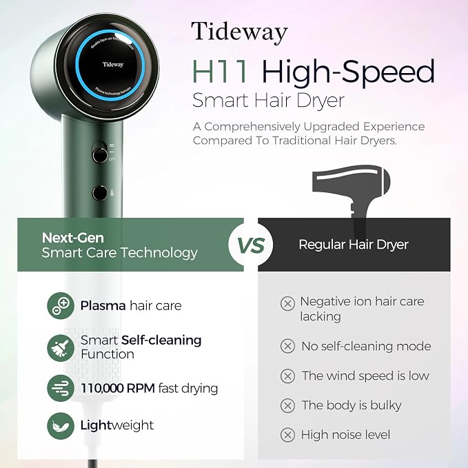 Tideway Hair Dryer, Blow Dryer - Image 5