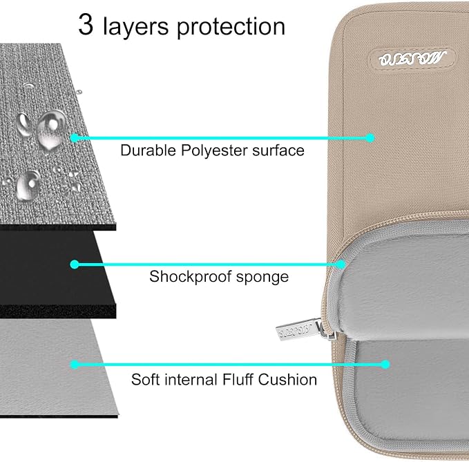 MOSISO Laptop Case 14 inch, 14 inch Laptop Sleeve Compatible - Image 3