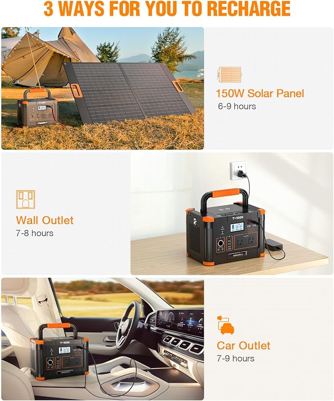 Portable Power Station 1000W, GRECELL 999Wh Solar Powered Generator - Image 7