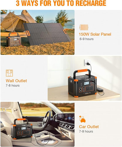 Portable Power Station 1000W, GRECELL 999Wh Solar Powered Generator - Image 7