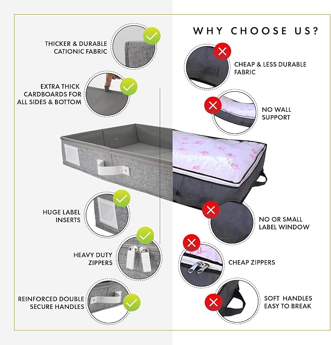 HOMELUX THEORY 2pc Under Bed Storage Containers, Bedroom Under the Bed Drawer - Image 9