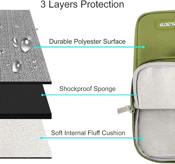 MOSISO Laptop Case 16 inch, 15-15.6 inch Laptop Sleeve Compatible - Image 3