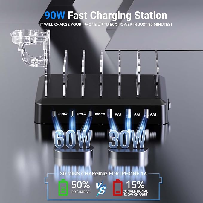 Catlyn Charging Station for Multiple Devices, 6-Port 90W Fast Charger Stations - Image 2