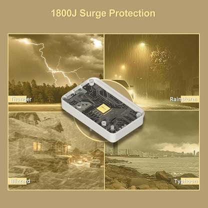Overtop Wall Outlet Extender Surge Protector - Image 9