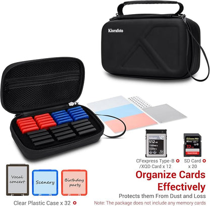 EVA PU CFexpress Type B Card Case - Image 2