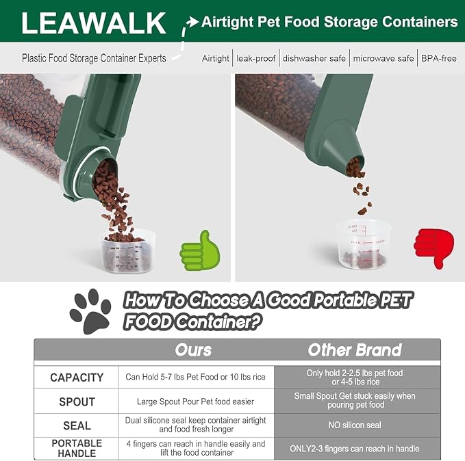 5-7Lbs Cat Dog Storage Container, Portable Pet Food Containers - Image 4
