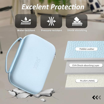 Charger Case for Macbook, Portable Tech Electronic Organizer Bag, Small Travel - Image 3