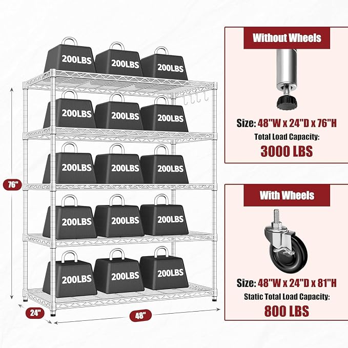 PrimeZone 5 Tier 48" Wx24''Dx81''H Wire Shelving - Image 3