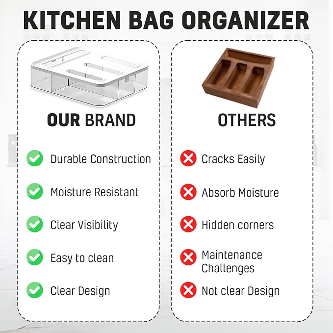 HIMUS Food Storage Bag Organizer - 4 in 1 Plastic Baggie Organizer - Image 8