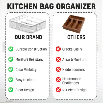 HIMUS Food Storage Bag Organizer - 4 in 1 Plastic Baggie Organizer - Image 8