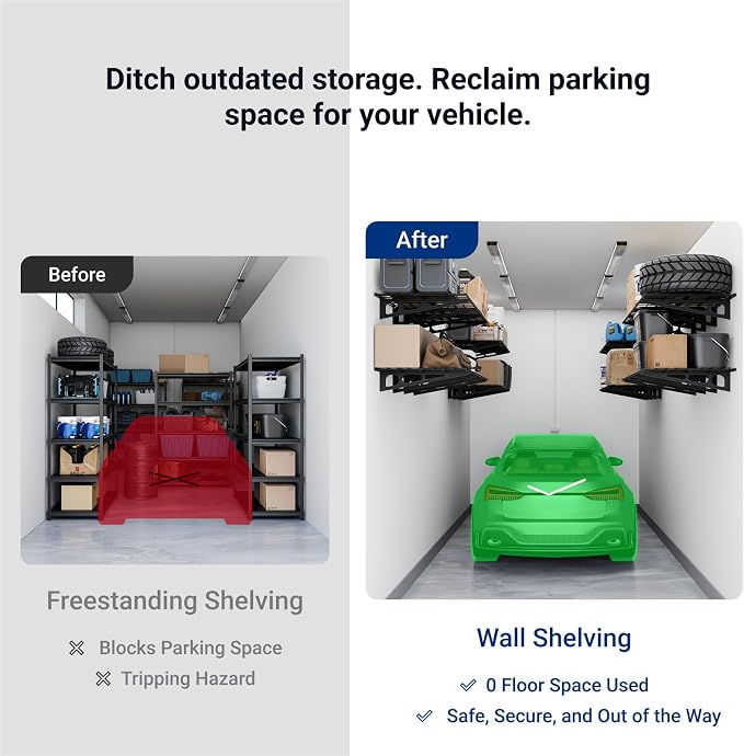 FLEXIMOUNTS 2x6ft Garage Shelving Wall-Mounted, Holds Up to 400 lbs, Garage - Image 4