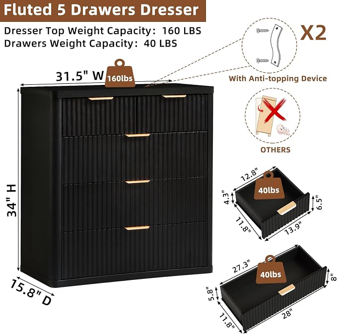 LEYAOYAO Fluted 5 Drawers Dresser - Image 2