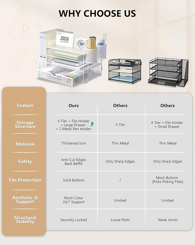 WALI Desk File Organizer, 4 Tier Desktop Paper Letter Tray Organizer - Image 7