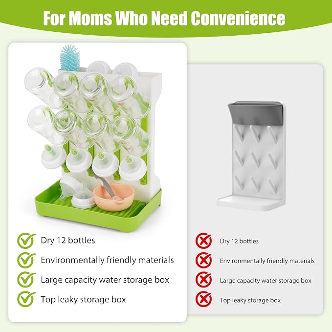 Baby Bottle Drying Rack, Space Saving Baby Bottle Organizer - Image 4
