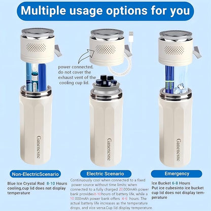 Electric Insulin Cooler Travel Case TSA Approved，USB Type-C Smart Cooling - Image 4