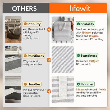 Lifewit 2 Pack Laundry Basket 100L Each, Collapsible Clothes Hamper - Image 3