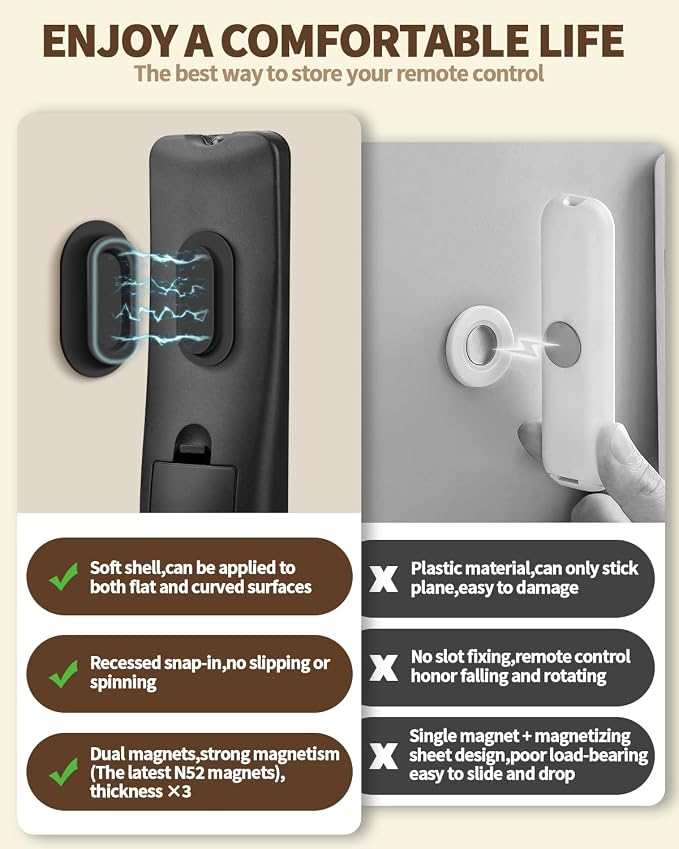 6 Pack Magnetic Remote Control Holder – Upgraded Silicone Magnetic Wall Mount - Image 3