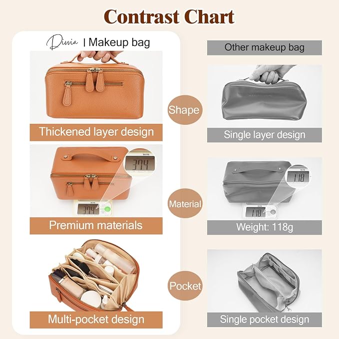 Travel Makeup Bag Large Capacity Cosmetic Bags - Image 5