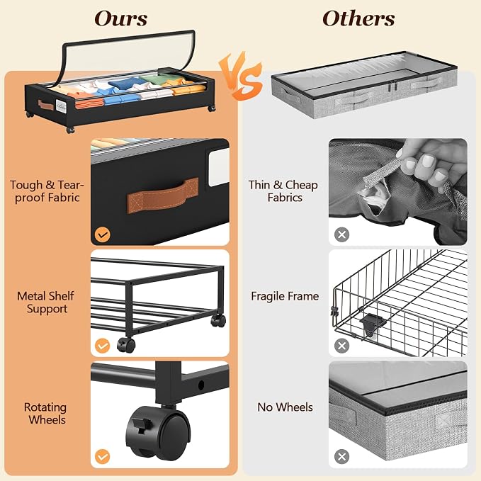 Yecaye 70 L Under Bed Storage - Image 3