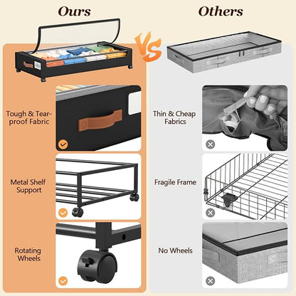 Yecaye 70 L Under Bed Storage - Image 3