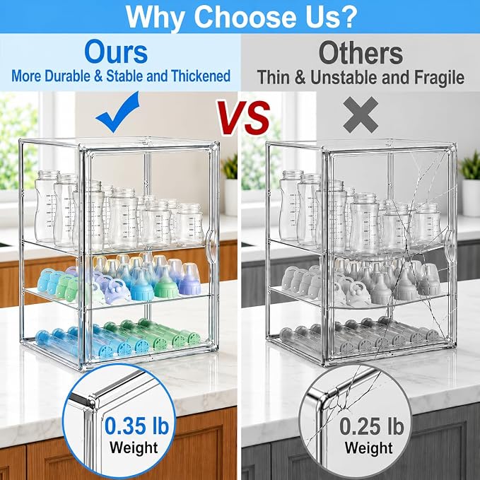 Baby Bottle Storage Organizer for Countertop, X-Large Clear Bottle Organizer - Image 2