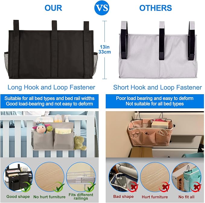 Surblue Caddy Hanging Organizer Bedside Storage Bag - Image 4