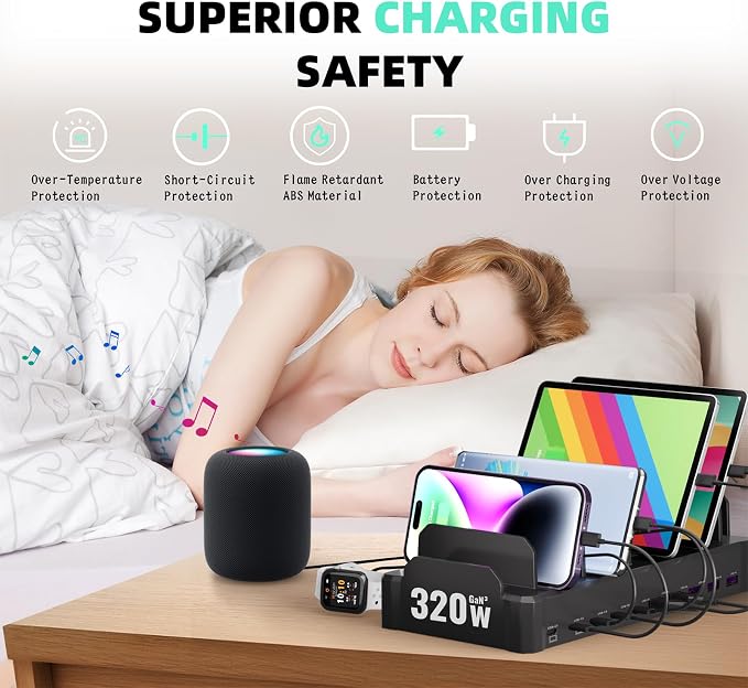 320W Charging Station for Multiple Devices, Zobirez 10-Port USB C Fast Charger - Image 4