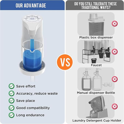 Electric Laundry Detergent Pump - Image 3