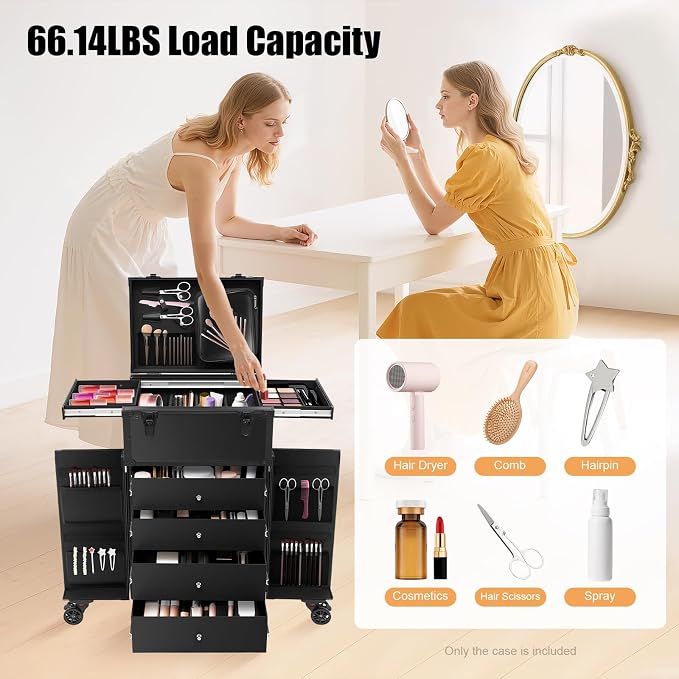 Cosmetic Train Case, Makeup Organizer Travel Case - Image 4