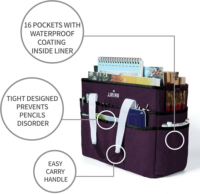 JJRING Craft Organizer Tote Bag, Large Art Storage Caddy - Image 5