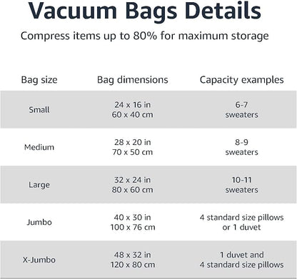 Amazon Basics Vacuum Storage Bags - Image 3