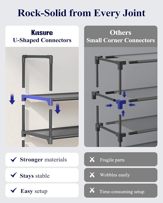 Kitsure Shoe Rack for Closet - Image 4