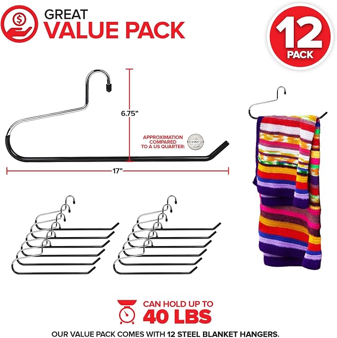 Blanket Hangers - Image 2