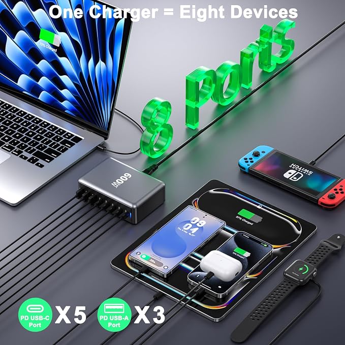 600W USB Charging Station, 8-in-1 Multiple USB C Charger Block, Dual PD 140W - Image 3