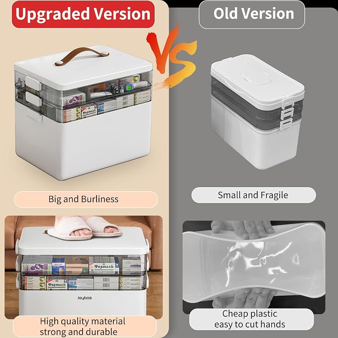 CTIME 3-Tier Medicine Organizer - Image 4